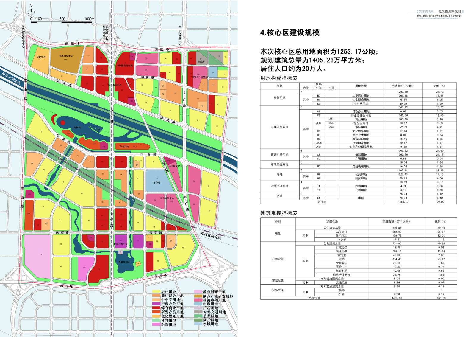 [河南]郑州二七滨河新区概念性总体规划设计方案文本cad施工图下载【ID:151714165】