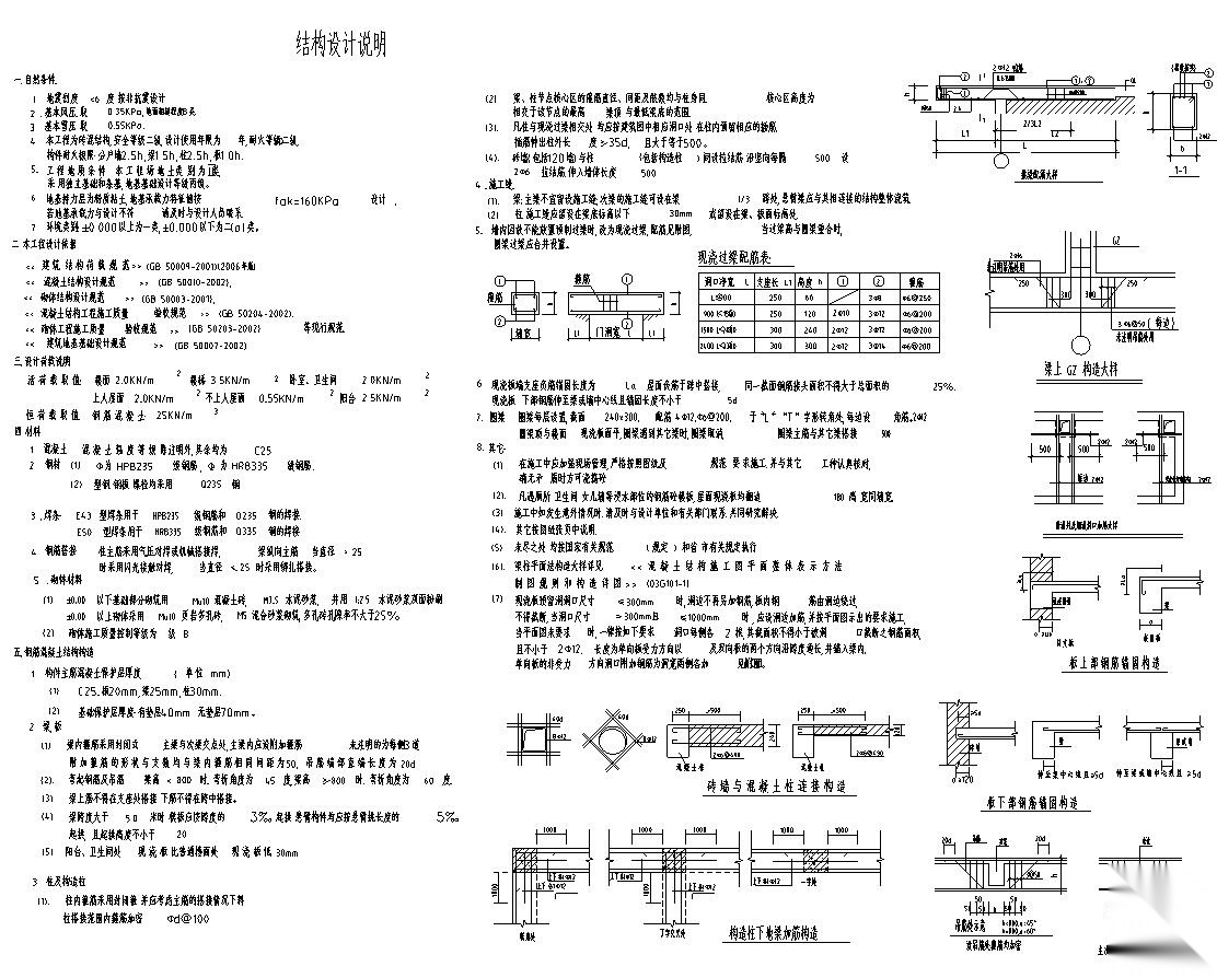 砖混结构独栋别墅建筑施工图设计（CAD+效果图）cad施工图下载【ID:149891132】