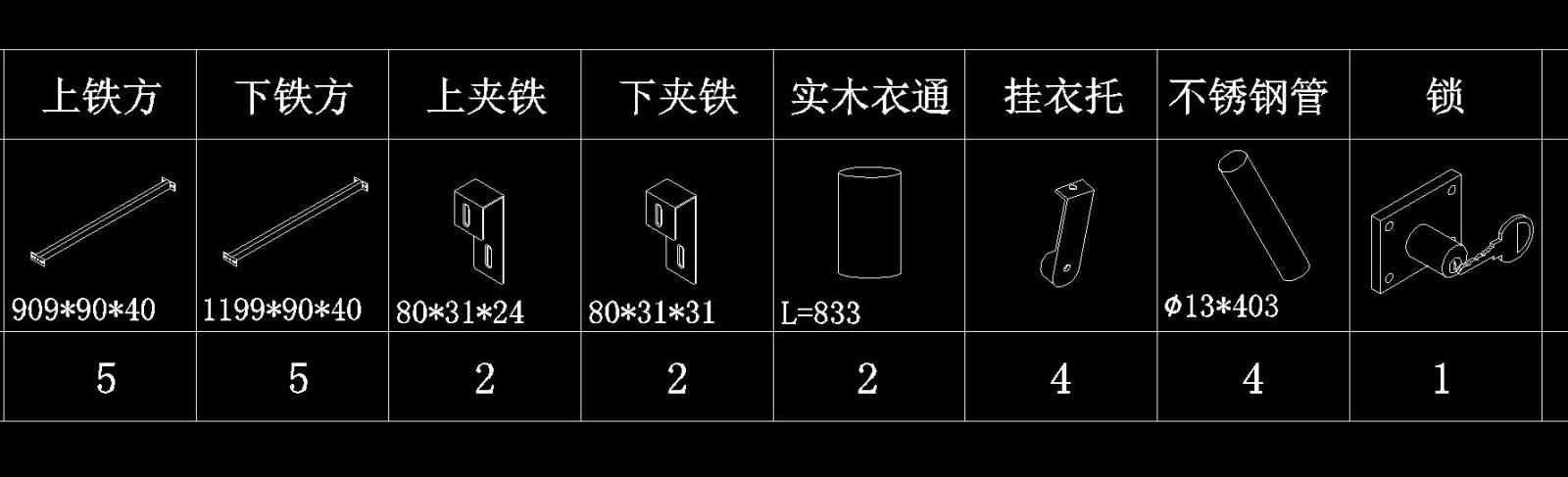 五金配件汇总CAD图库施工图下载【ID:931496086】