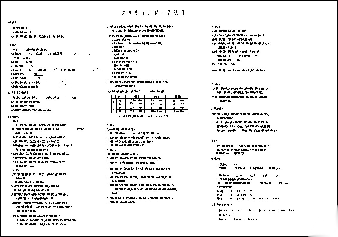 某小区配套二层商业建筑设计方案施工图CAD施工图下载【ID:166204133】