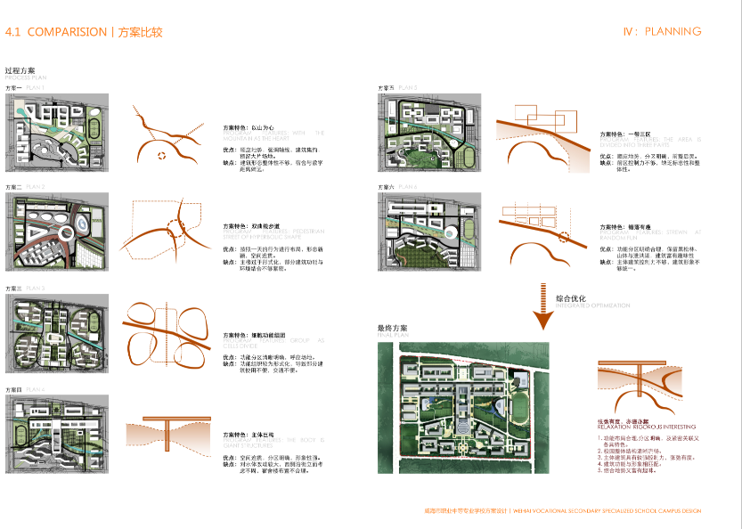 [广东]威海市职业中等专业学校设计方案文本cad施工图下载【ID:151547128】