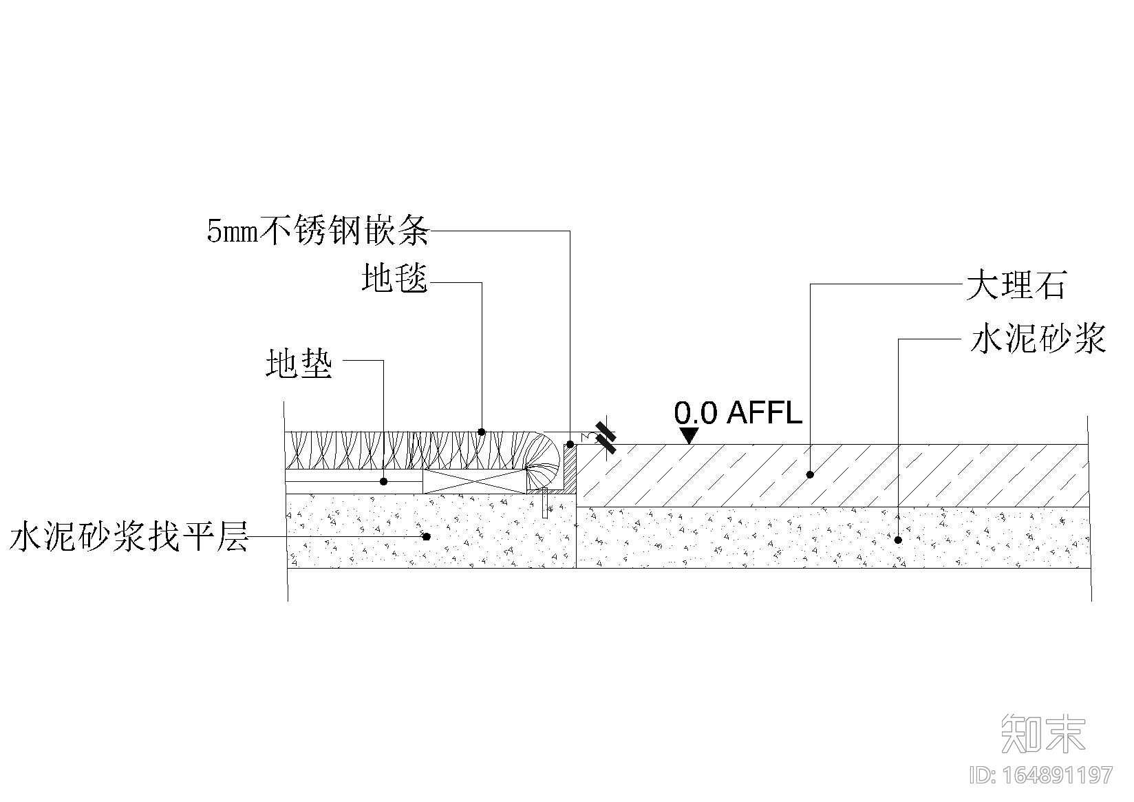 59个室内石材类节点（墙面施工图下载【ID:164891197】