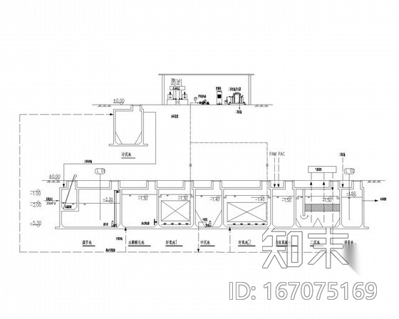 医院污水处理全套图纸cad施工图下载【ID:167075169】