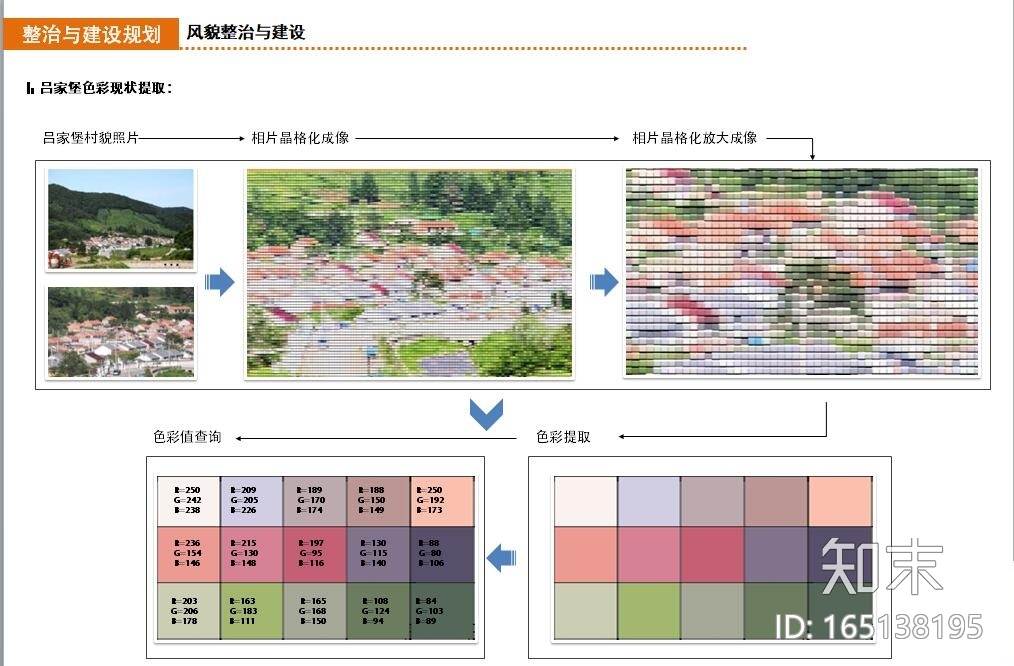 [辽宁]某县南口前镇王家堡村村庄规划景观方案设计文本cad施工图下载【ID:165138195】