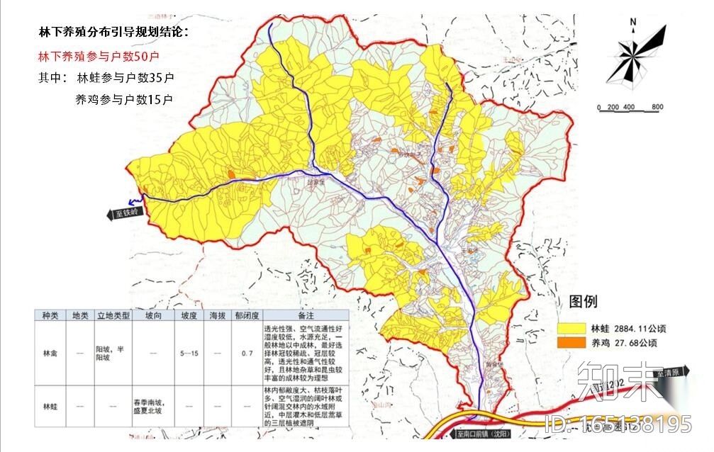 [辽宁]某县南口前镇王家堡村村庄规划景观方案设计文本cad施工图下载【ID:165138195】