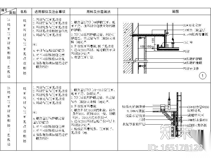 18套墙顶相接节点图cad施工图下载【ID:165178128】