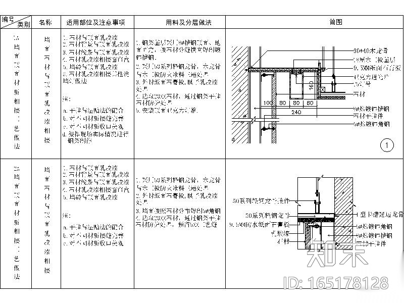 18套墙顶相接节点图cad施工图下载【ID:165178128】