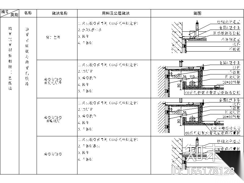 18套墙顶相接节点图cad施工图下载【ID:165178128】