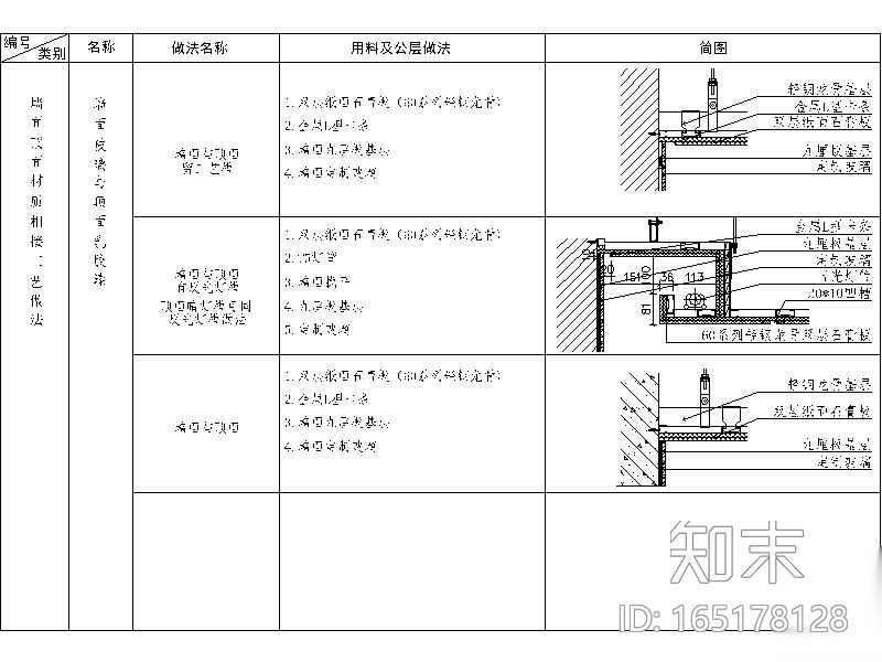 18套墙顶相接节点图cad施工图下载【ID:165178128】