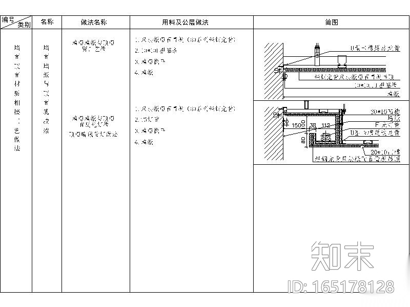 18套墙顶相接节点图cad施工图下载【ID:165178128】