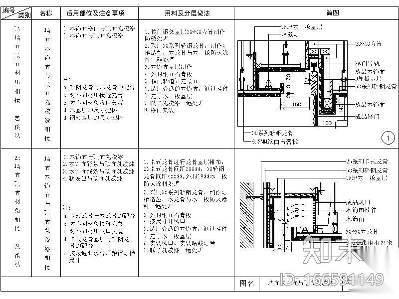 通用节点--墙顶相接cad施工图下载【ID:166591149】