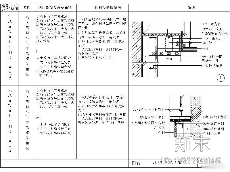 通用节点--墙顶相接cad施工图下载【ID:166591149】