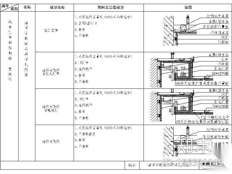 通用节点--墙顶相接cad施工图下载【ID:166591149】