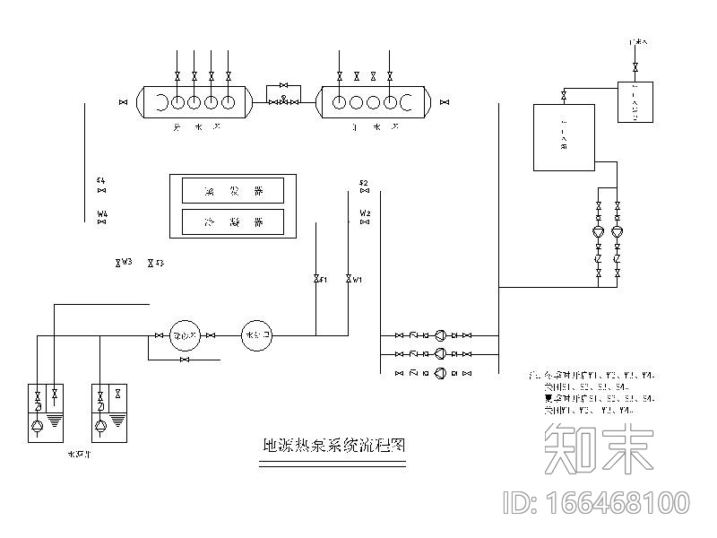五层医院地源热泵暖通施工图设计施工图下载【ID:166468100】