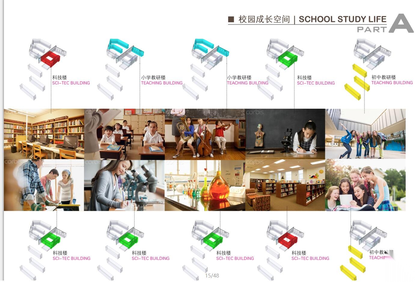 [安徽]淮南洞山中学新校区建筑方案设计文本pdf(48页)）cad施工图下载【ID:166429159】