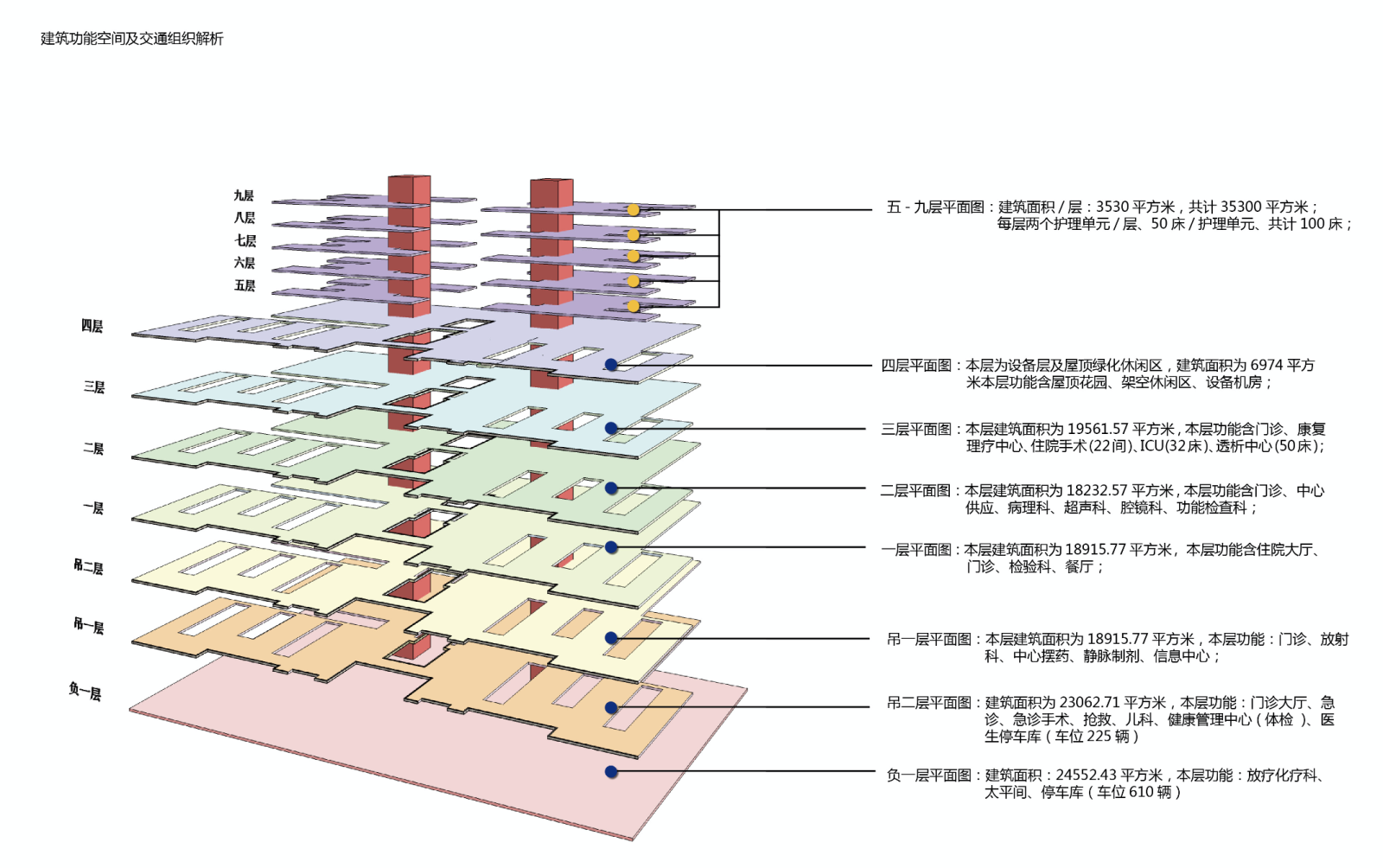 [重庆]医科大学附属第二医院建筑设计方案文本施工图下载【ID:151649172】