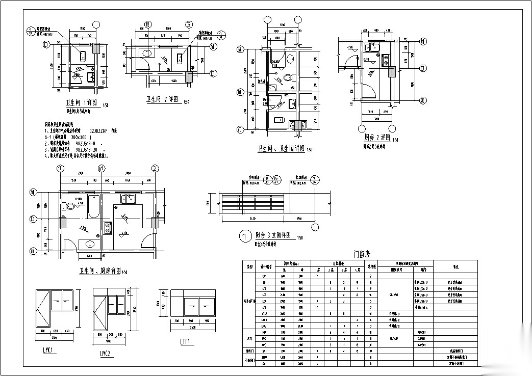 5套商业建筑设计方案初设图CADcad施工图下载【ID:167220191】