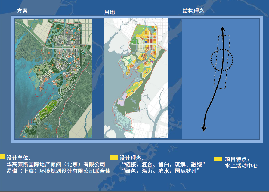 [广西]钦州滨海新城概念规划设计方案文本cad施工图下载【ID:151720137】