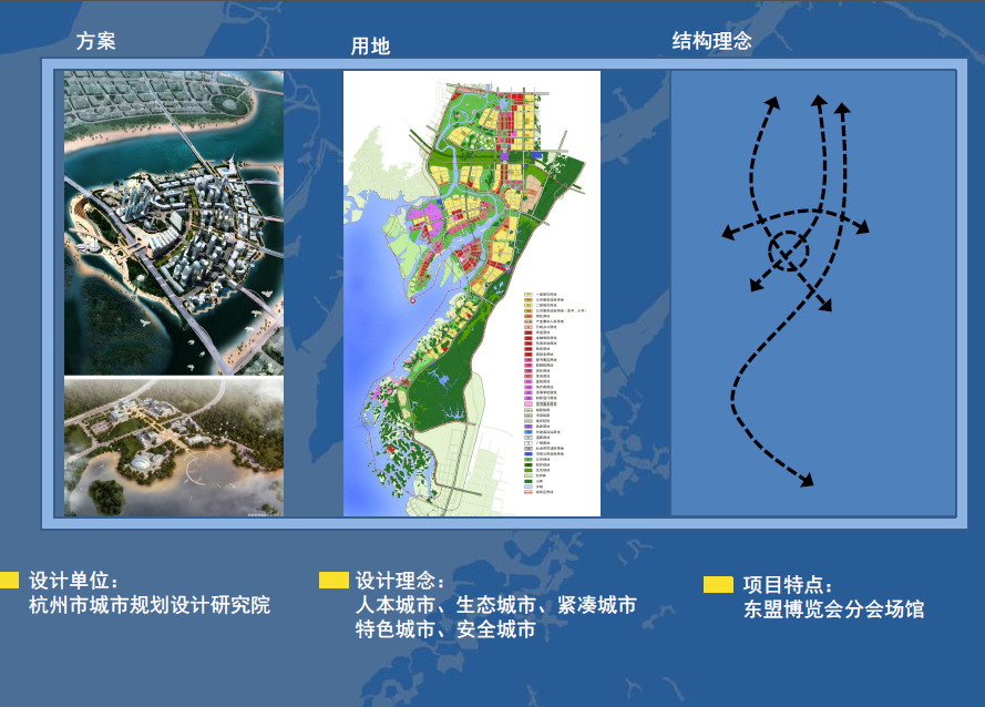 【广西】钦州滨海新城概念规划设计方案文本cad施工图下载【ID:166323122】
