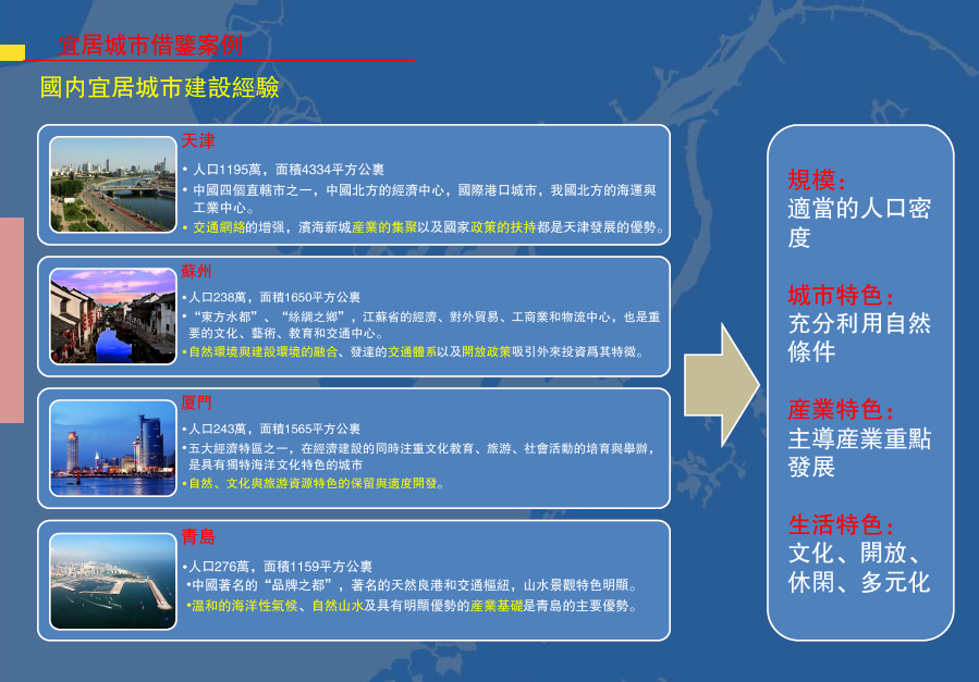 [广西]钦州滨海新城概念规划设计方案文本cad施工图下载【ID:151720137】