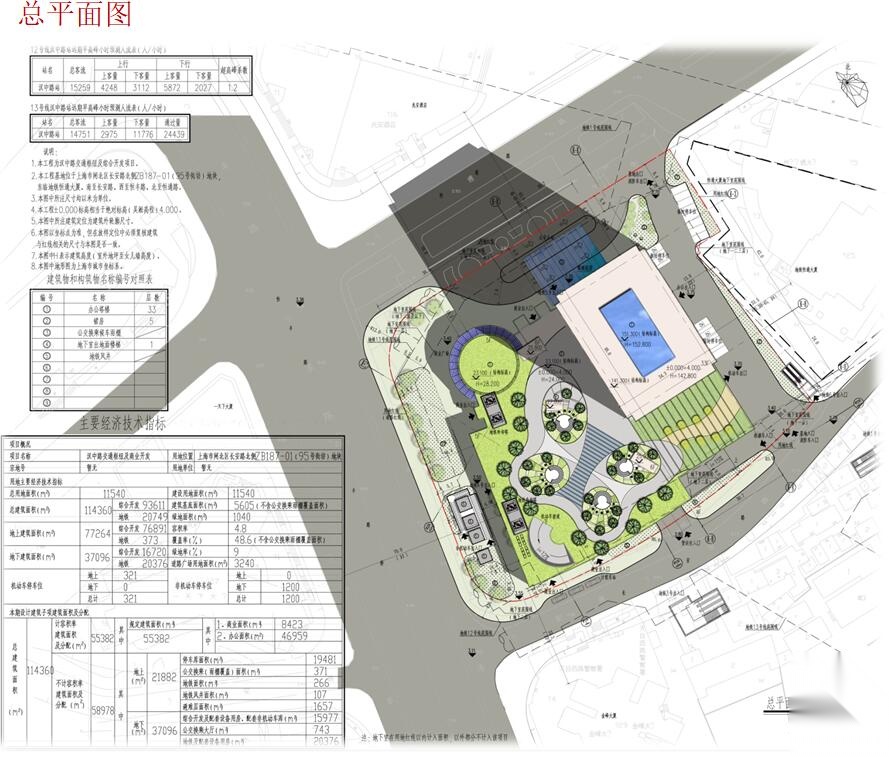 [上海]汉中路大型商业综合交通枢纽方案文本设计（PPT+3...cad施工图下载【ID:167637130】