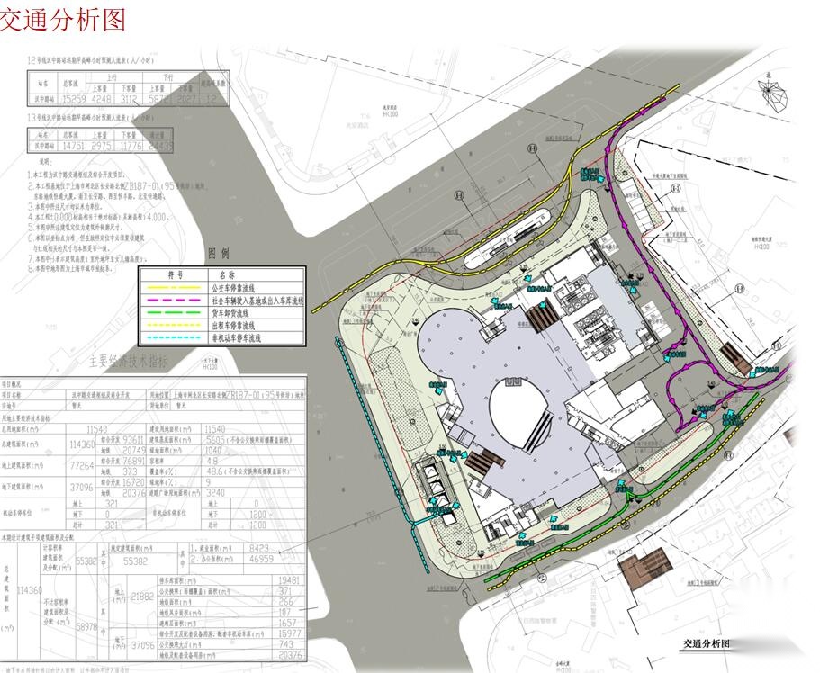 [上海]汉中路大型商业综合交通枢纽方案文本设计（PPT+3...cad施工图下载【ID:167637130】