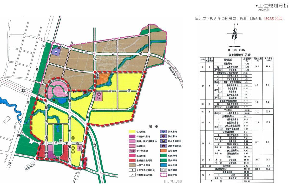 [吉林]蒲河智慧产业园建筑规划设计文本（PDF+67）cad施工图下载【ID:151709116】