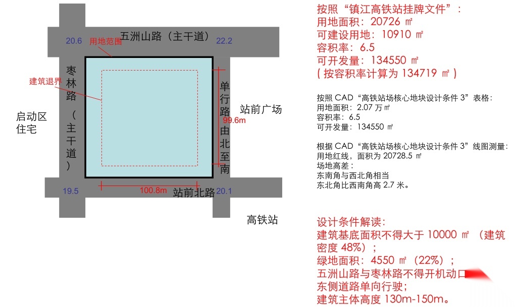 [江苏]三套绿地中央广场镇江高铁站投标方案（含国外事...施工图下载【ID:151641117】