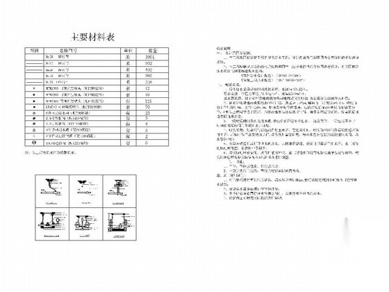 [成都]高档楼盘售楼处景观设计方案施工图下载【ID:161047136】