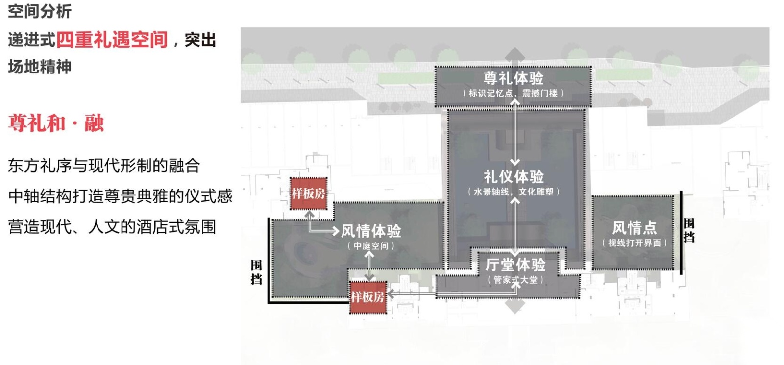 [浙江]欧陆风格阳光城景观方案文本cad施工图下载【ID:161067170】