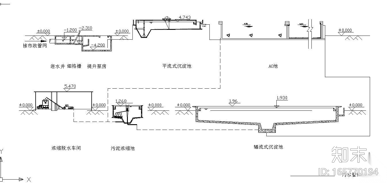 某污水处理厂AO工艺毕业设计图纸施工图下载【ID:165770194】