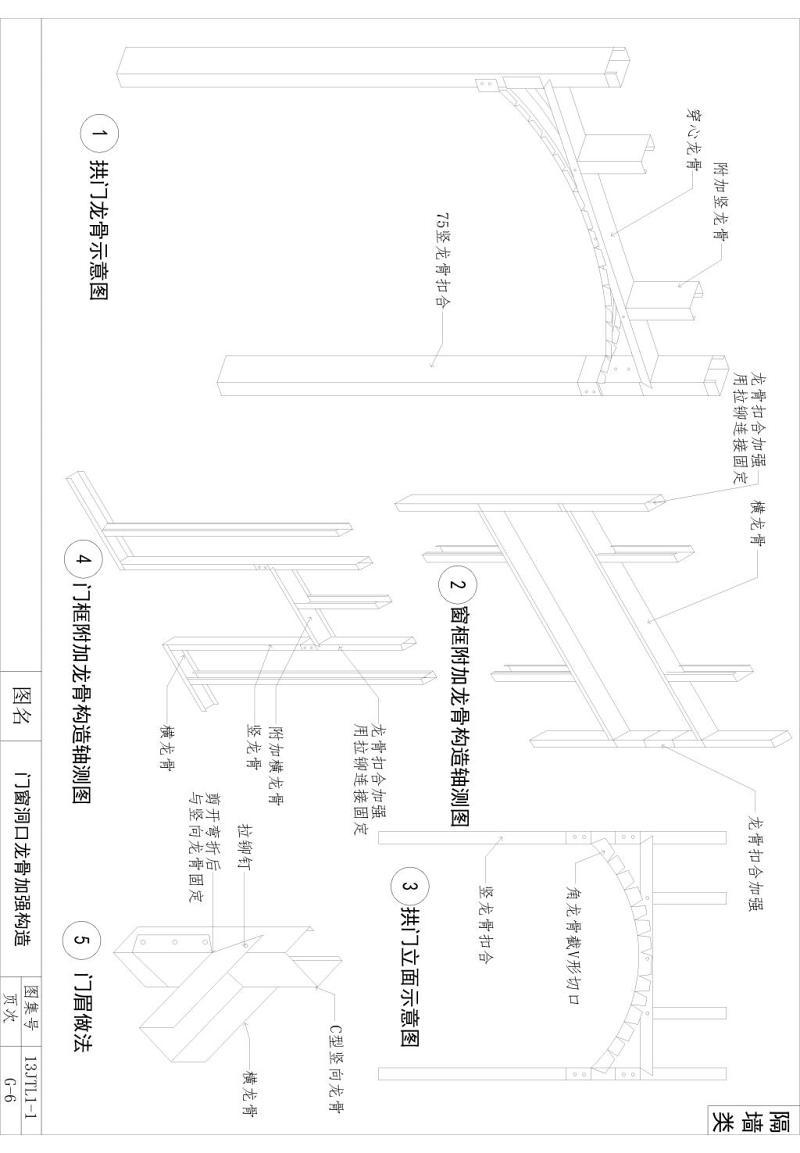 门窗洞口龙骨加强构造cad详图，大样图施工图下载【ID:149649182】