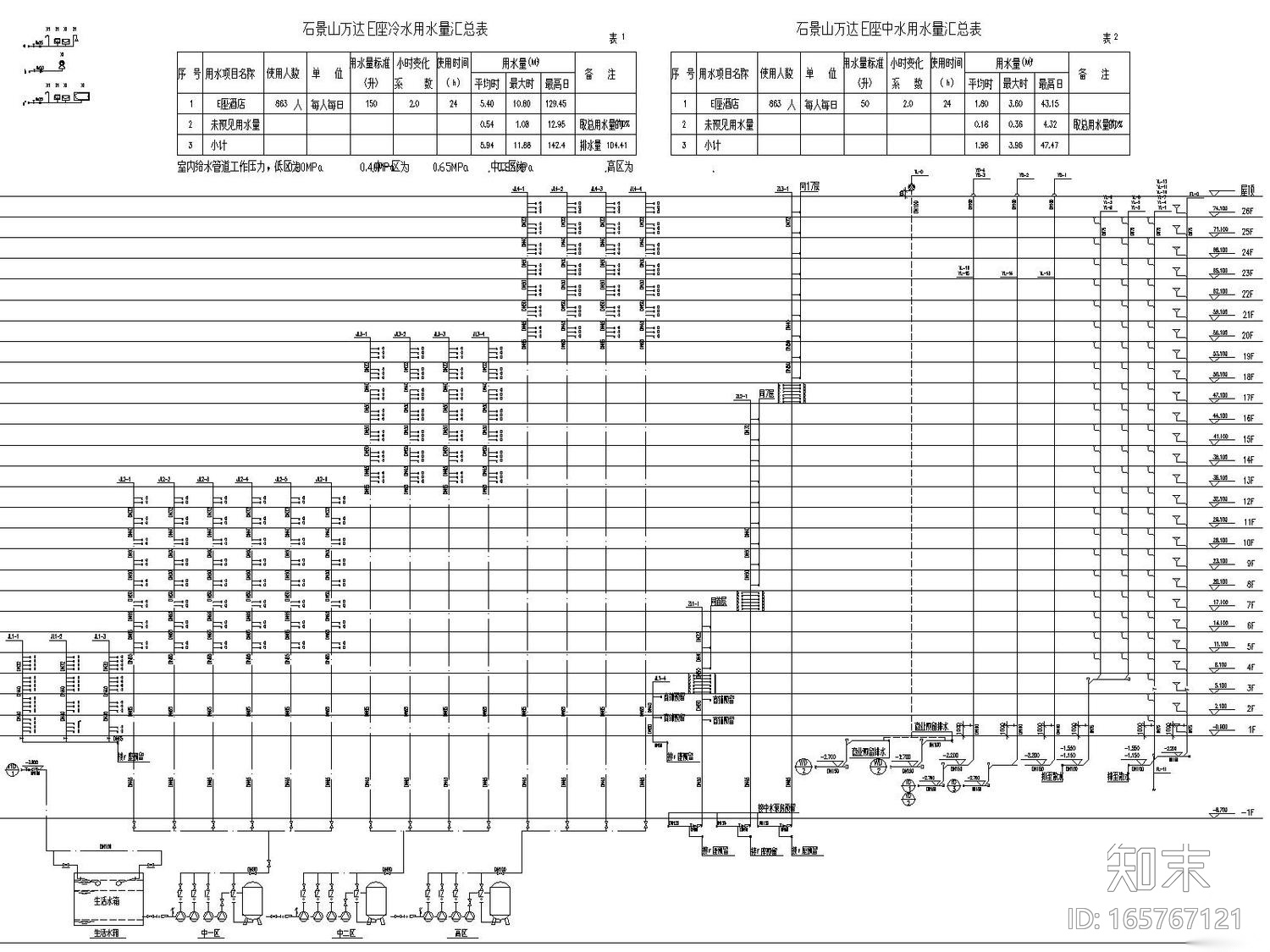 [北京]6栋商业建筑给排水中水虹吸雨水污水消防系统设...cad施工图下载【ID:165767121】