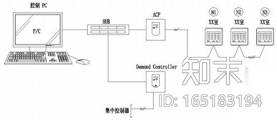 多联机安装节点详图cad施工图下载【ID:165183194】