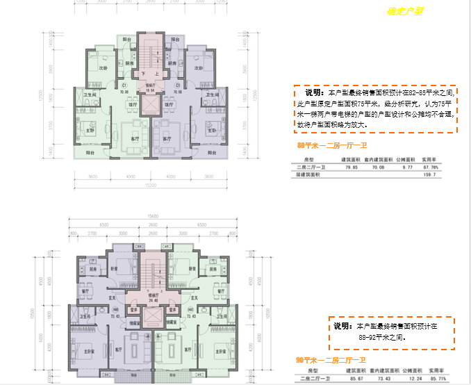 彩石山庄建筑规划设计方案文本cad施工图下载【ID:151730126】