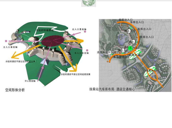 [广东]凤凰城住区规划设计方案文本cad施工图下载【ID:151723140】