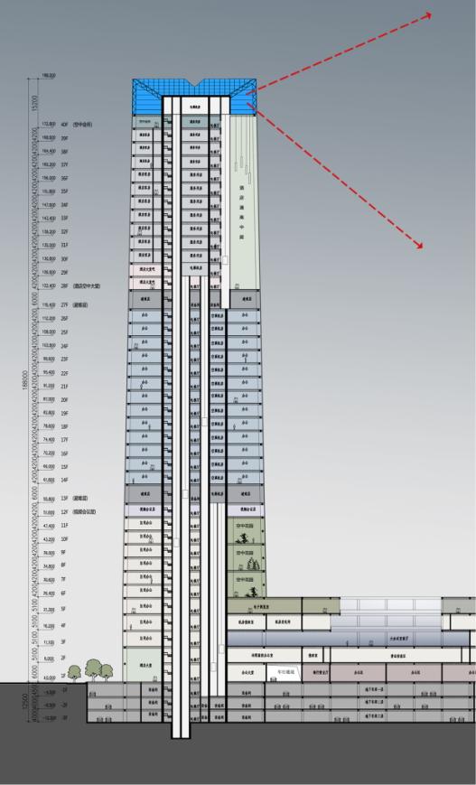 [湖北]超高层点式幕墙立面金融办公中心建筑设计方案文本施工图下载【ID:167932110】