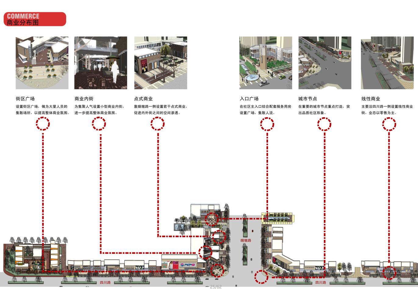 [安徽]合肥滨湖欣园建筑方案文本（欧陆风格）cad施工图下载【ID:150004132】