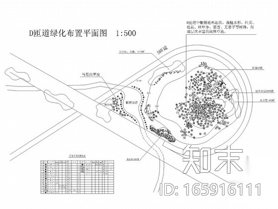 [杭州]城市立交桥景观环境设计工程施工图（cad施工图下载【ID:165916111】