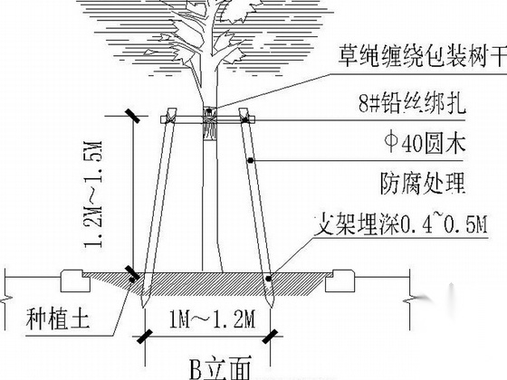 [浙江]温馨精品安置房景观设计施工图cad施工图下载【ID:161063161】