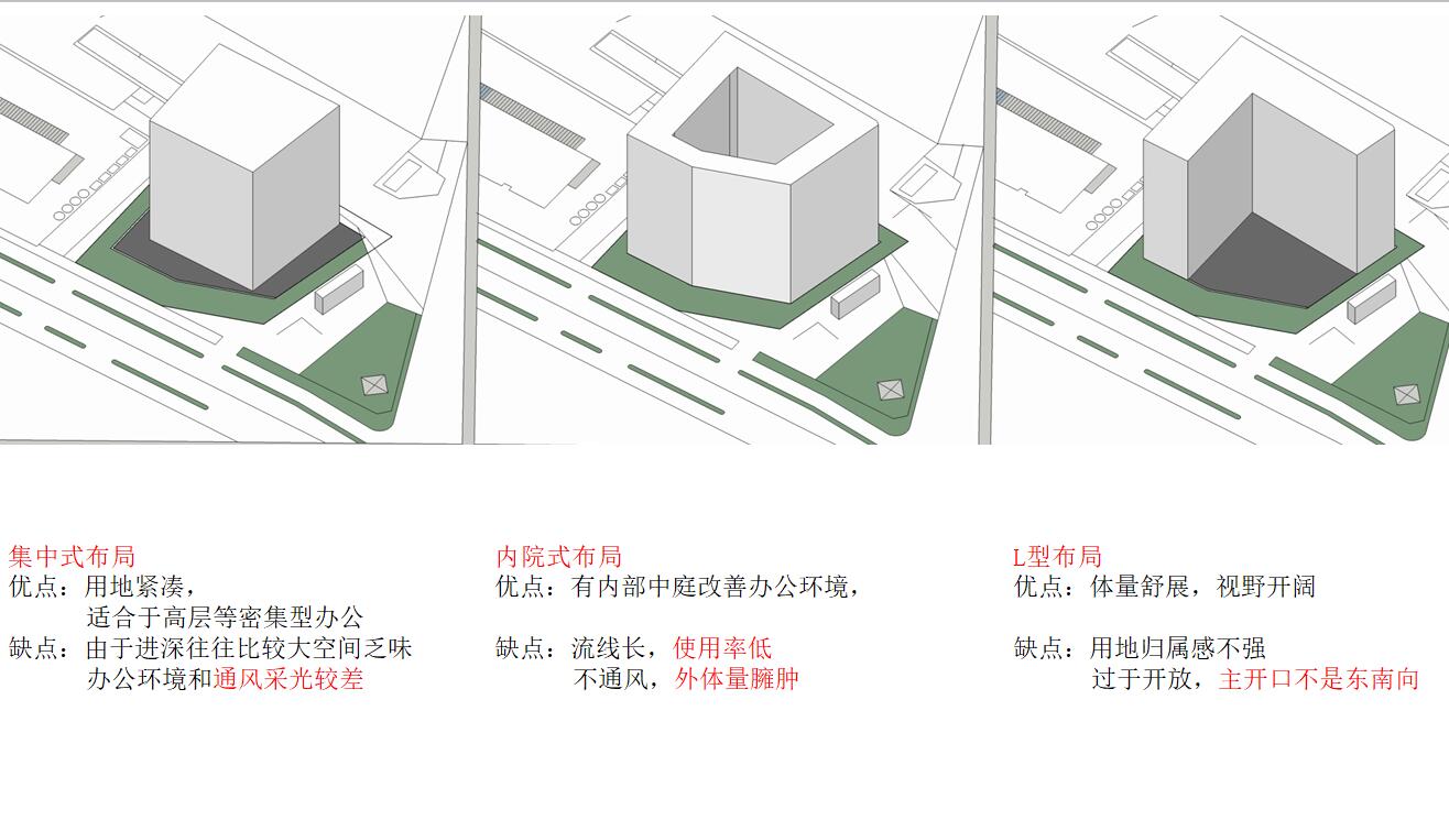 [广东]东莞名巨总部大楼建筑方案文本设计PPT（49页）cad施工图下载【ID:168111148】