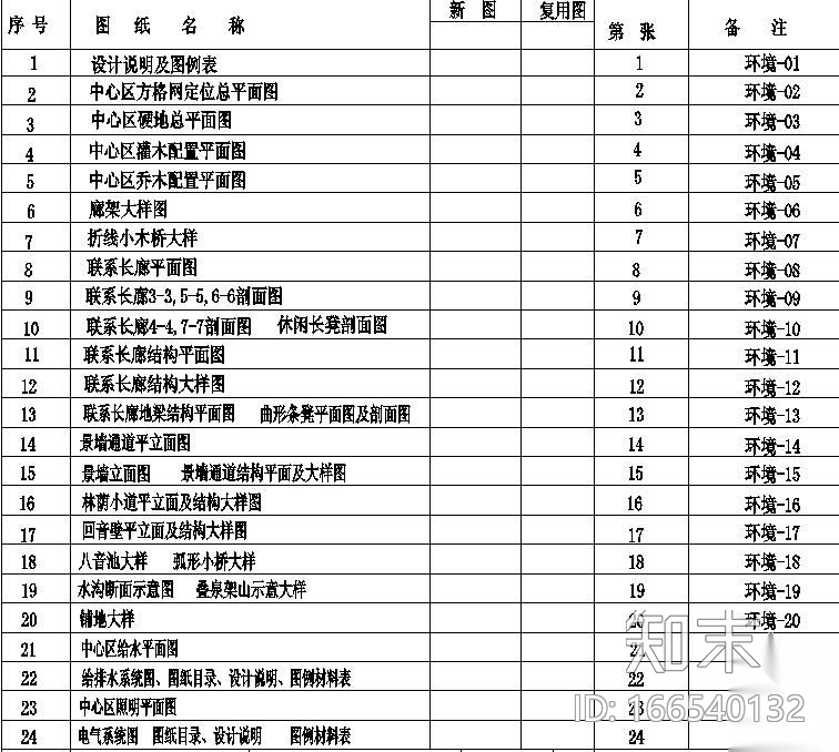 云南省某公司办公生活中心区环境工程施工图cad施工图下载【ID:166540132】