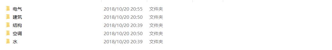 [中国]53层超高层玻璃幕墙企业办公楼CAD全套建筑结构风...施工图下载【ID:166325170】