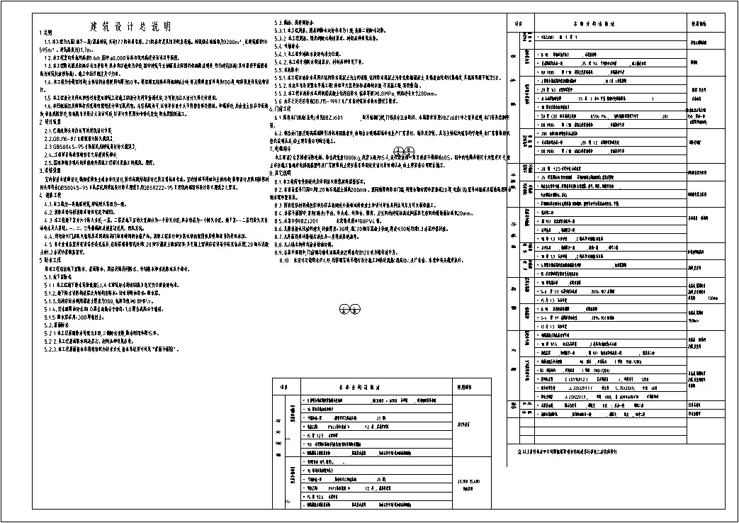 5套现代风格宾馆酒店建筑设计项目施工图cad施工图下载【ID:151524127】