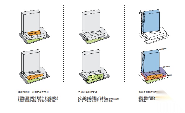 罗湖水贝金展国际珠宝广场建筑设计方案文本cad施工图下载【ID:165141126】