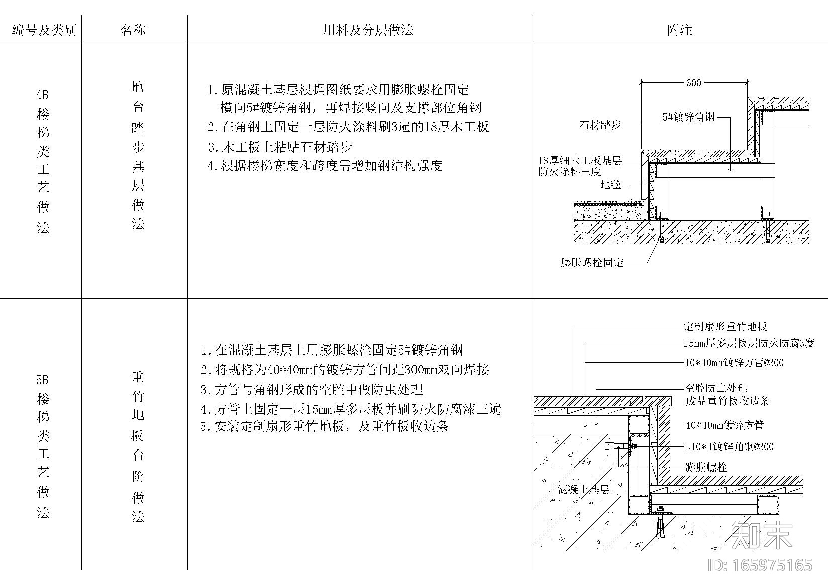 ​伸缩缝，邻边保护预埋做法等施工节点详图cad施工图下载【ID:165975165】