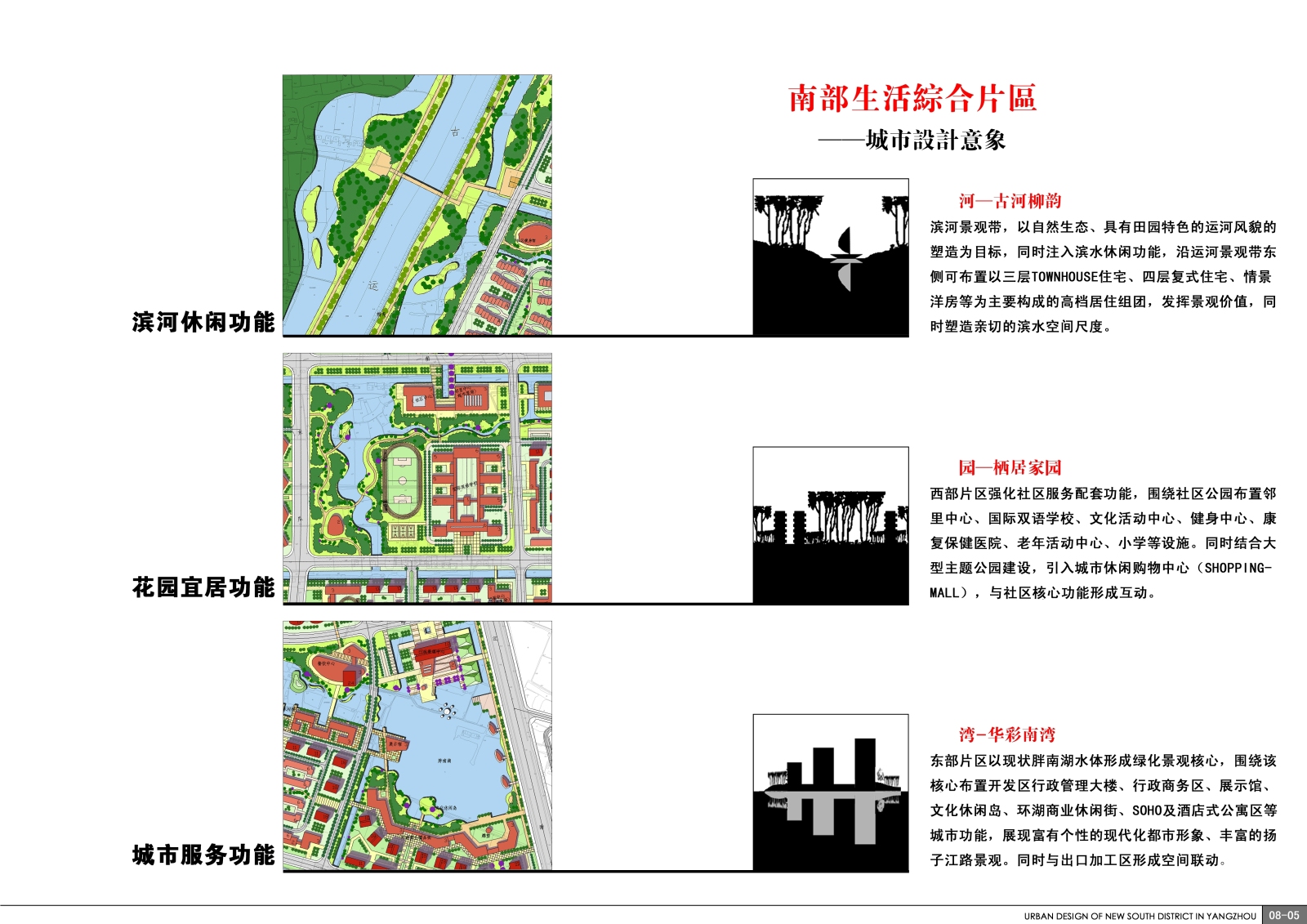 [江苏]扬州南部新城城市设计方案文本cad施工图下载【ID:151727105】