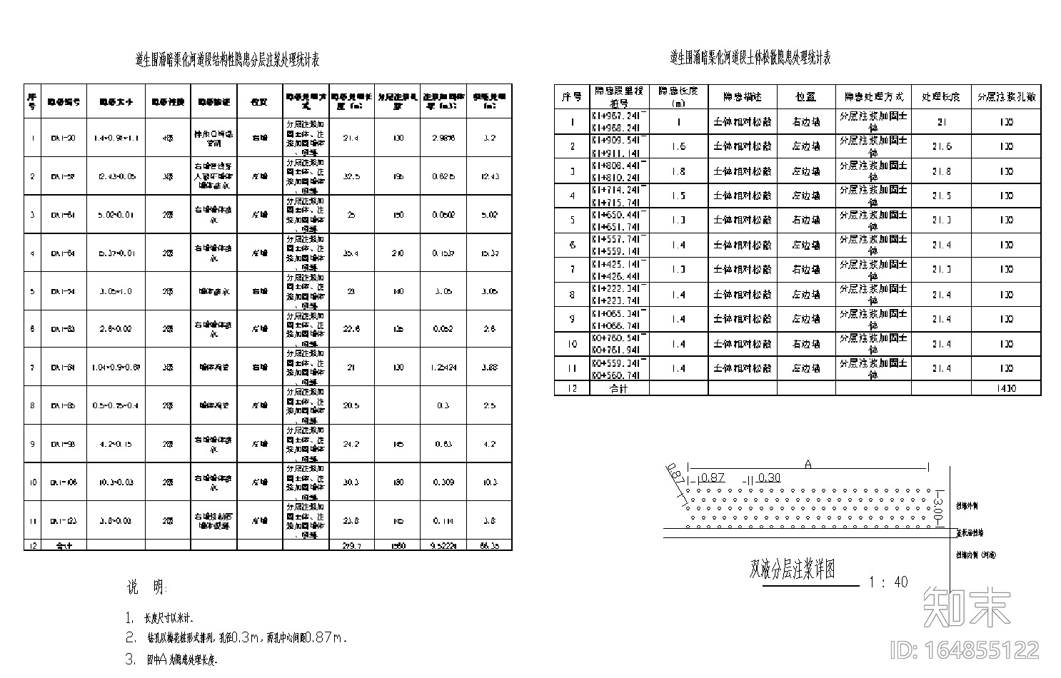 [广东]沙井街道河道景观综合整治工程施工图cad施工图下载【ID:164855122】