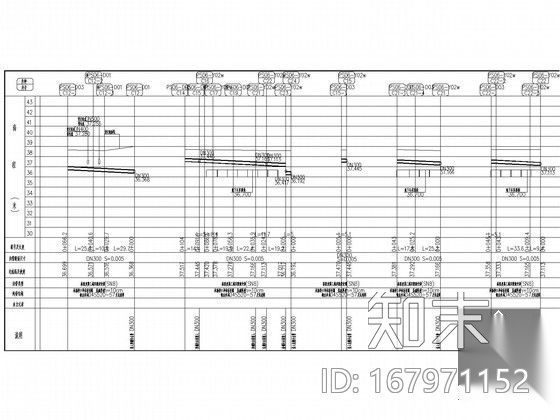 [北京]回迁安置房项目内部市政工程图纸（20万平米cad施工图下载【ID:167971152】