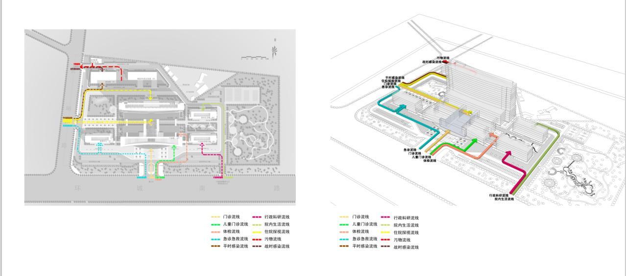 [广东]现代简洁造型综合性人民医院建筑设计方案文本施工图下载【ID:151584198】